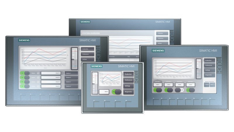 SIMATIC HMI Key Panels