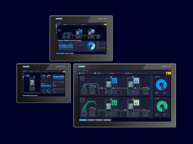 SIMATIC WinCC Unified